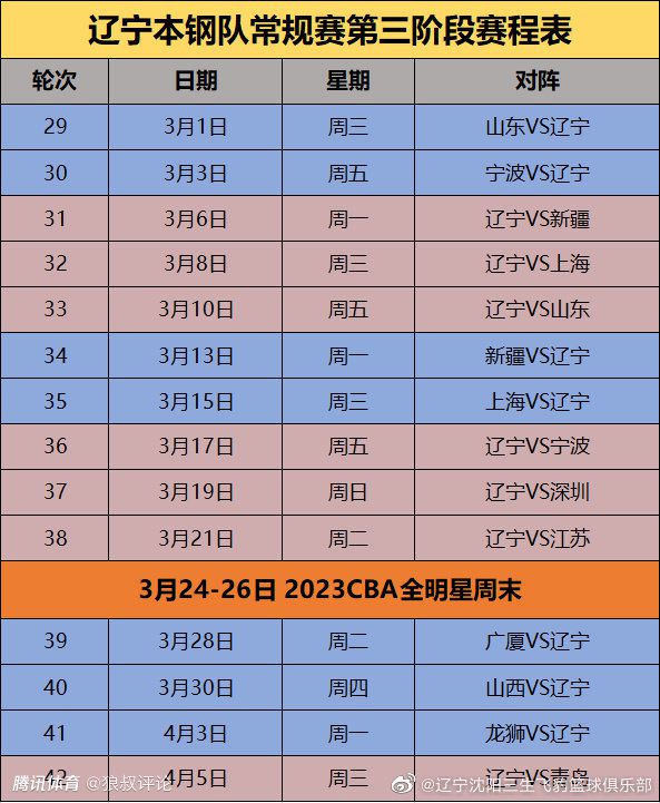 报道称，近日被任命为红鸟和米兰高级顾问的伊布原定于今天在米兰内洛与全队会面，这也是球队期待已久的事情，但是由于轻微流感的原因，今天伊布将不会与全队进行见面。